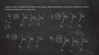 Zapisz nazwy i symbole pierwiastków chemicznych których powłokowa konfiguracja elektronowa atomu [upl. by Fairbanks]