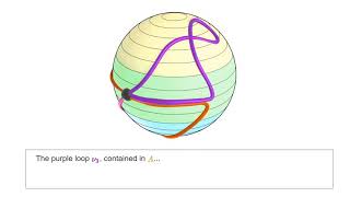 The theorem of van Kampen [upl. by Ydal]