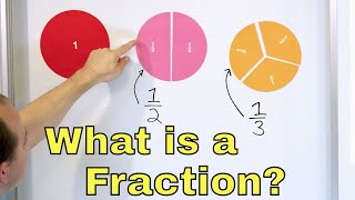 01  What is a Fraction  Definition amp Meaning  Part 1  Numerator Denominator amp More [upl. by Adnauqahs]