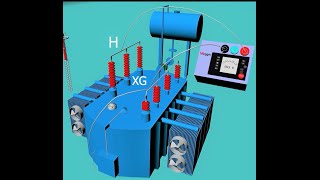 Insulation Resistance Test of Transformer [upl. by Catlin]