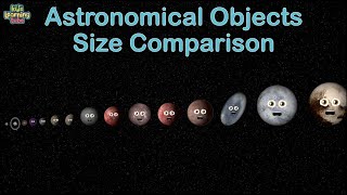 Universe Size Comparison Astronomical Objects [upl. by Yaral]