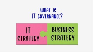 What is IT governance [upl. by Attlee]