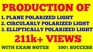 PRODUCTION OF PLANE POLARIZED CIRCULARLY POLARIZED AND ELLIPTICALLY POLARIZED LIGHT  WITH NOTES [upl. by Anuahsed761]