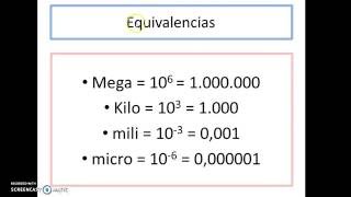 MULTIPLOS Y DIVISORES DE LAS UNIDADES ELÉCTRICAS FUNDAMENTALES [upl. by Ettennej]