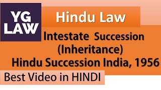 Rules of Inheritance  Intestate Succession  Hindu Law [upl. by Ycrad]