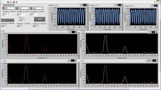 LABVIEW ARDUINO ADXL335 TIME AND FREQUENCY DOMAIN  FAULTS DIAGNOSIS VIBRATION ANALYSIS FFT [upl. by Saqaw]