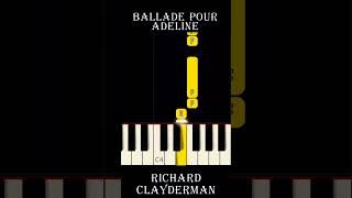 BALLADE POUR ADELINE  RICHARD CLAYDERMAN [upl. by Ecneitap]