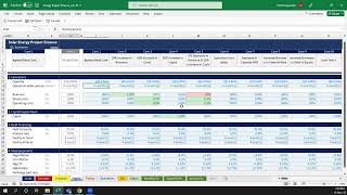 Energy Project Finance Modeling Template Walk through [upl. by Nolham21]