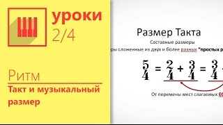 ✅🎹ТАКТ И МУЗЫКАЛЬНЫЙ РАЗМЕР ИЗУЧАЕМ ЗА 15 МИНУТ УРОК 24 [upl. by Nevram]