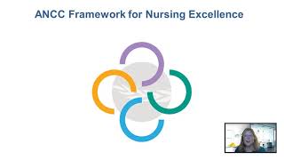 American Nurses Credentialing Center A Framework for Nursing Excellence [upl. by Sukramed]