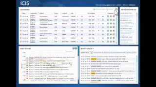 ICIS Fertilizers Dashboard [upl. by Aynatahs]