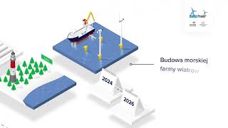 BalticPower  finalizacja badań geotechnicznych [upl. by Cattan]