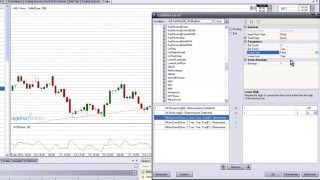 Trading Software AgenaTrader UKSatSMA200 3FallingBars [upl. by Ashraf923]