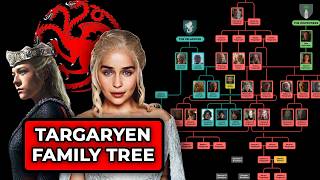 The Complete Targaryen Family Tree EXPLAINED [upl. by Pritchard]