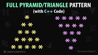 Full TrianglePyramid Pattern Printing With C Code  Pattern Printing Programs [upl. by Rebhun693]