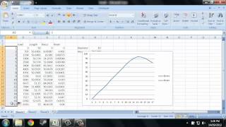 How to plot Stress vs Strain [upl. by Orabel]