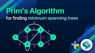 Decision Tree Plot Tutorial using python  Decision Tree Tutorial [upl. by Frear]