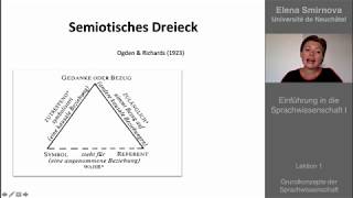 Einführung in die Sprachwissenschaft Thema 1  Grundkonzepte [upl. by Fornof]