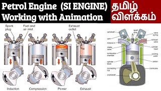 How to make animated videos with Chatgpt Tamil tutorial [upl. by Eannyl]