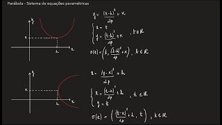 Parábola  4  Equações Paramétricas [upl. by Alien]