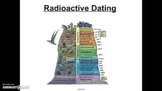 Radioactive Dating [upl. by Chemar]