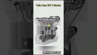 4 Stroke Engine Working Mechanism by 3d Model👨‍🔧 mechanic car engine shorts [upl. by Ennaul784]