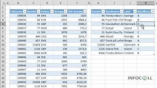 Pivottabell baserad på flera tabeller  Excel 2013 [upl. by Lekar]