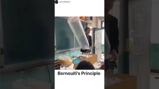 Bernoullis principle physics [upl. by Ashbey903]