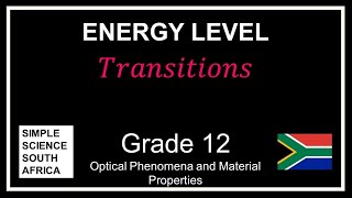 Energy Level Transitions for Emission and Absorption Spectra [upl. by Eberle439]