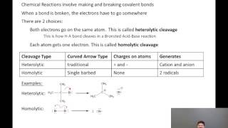 03 03 Homolytic and Heterolytic Bond Cleavage [upl. by Ellerred]