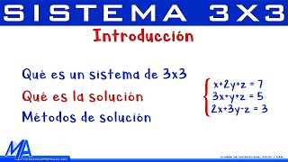 SISTEMAS DE ECUACIONES  LOS 3 MÉTODOS EXPLICADOS [upl. by Annetta]