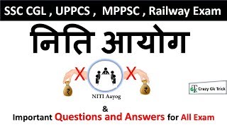 What is NITI Aayog   नीति आयोग क्या है [upl. by Oiralih343]