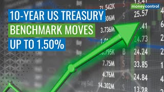 10year US Treasury Benchmark Has Moved Up What It Means For The Equity Market Monetary Policy [upl. by Analram221]