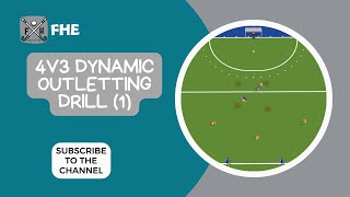 FIELD HOCKEY 4v3 DYNAMIC OUTLETTING DRILL 1 for all COACHES [upl. by Basham]