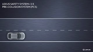 Lexus HowTo PreCollision System Upgrades  Lexus [upl. by Agiaf]