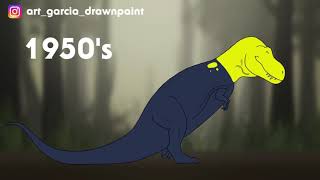 Evolution of the T rex Throughout history  2D animation  ARTuro [upl. by Gustafsson]