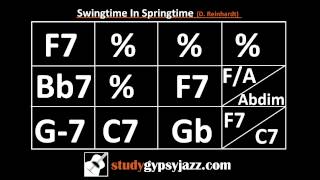 Gypsy Jazz Backing Track  Play Along  Swingtime in Springtime [upl. by Leach]