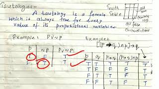 Tautology Contradiction and Contingency  lecture 55 discrete mathematics [upl. by Candi]