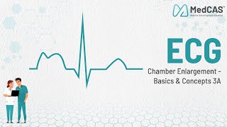 ECG  CHAMBER ENLARGEMENT  BASICS amp CONCEPTS 3a [upl. by Ennoval]