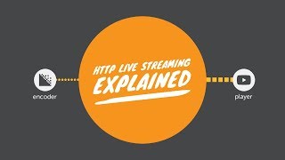 HTTP Live Streaming Explained [upl. by Enitsirk946]