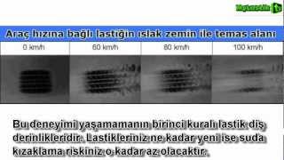 Suda Kızaklama  Aquaplaning [upl. by Anayt]