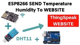 How to Send Humidity and Temperature value to ThinkSpeak using ESP8266 DHT11 sensor module Arduino [upl. by Enej361]