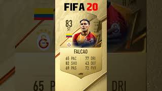 Falcao FIFA Evolution 1422 edit falcao evolution fifa foot shorts [upl. by Debby843]