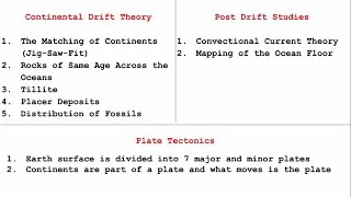 Continental Drift Theory  Plate Tectonics  Sea Floor Spreading  Origin of Oceans and Continents [upl. by Drooff]