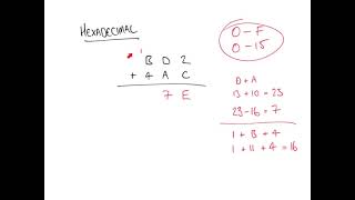 Addition of Numbers in Octal Binary and Hexadecimal [upl. by Akilat]