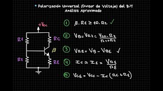 Polarización Universal del Transistor BJT Divisor de Voltaje  Por Análisis Aproximado [upl. by Ingmar278]