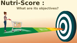 NutriScore  What are its objectives [upl. by Michaele]