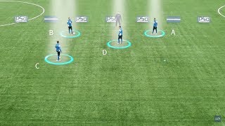 Soccer Passing Drills  Pass  Turn  Receive  Move 2 [upl. by Ynnaej]