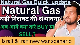 natural gas news  natural gas analysis  natural gas prediction  natural gas today news [upl. by Cunningham]