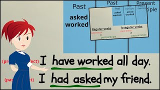 Past Tense Verbs VS Past Participles  EasyTeaching [upl. by Eisset340]